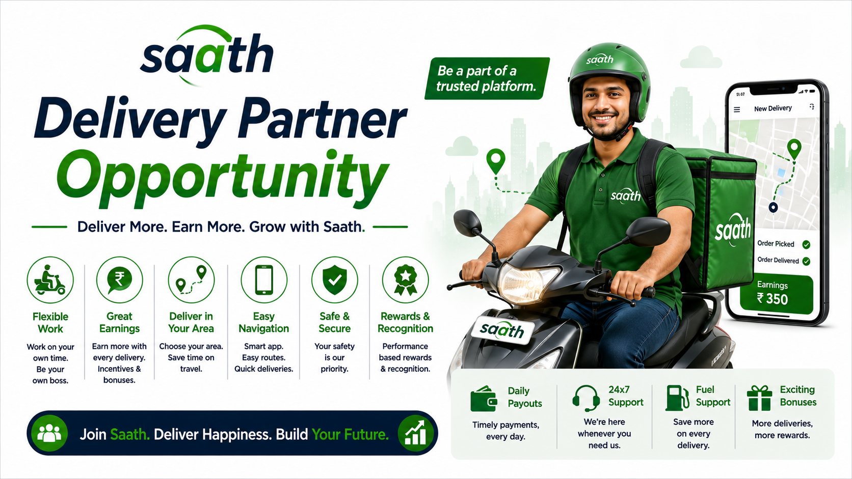 Delivery Partner Opportunity